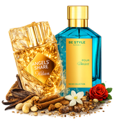 Share With Me Unisex Extrait De Perfume